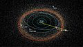 2014 MU69 orbit