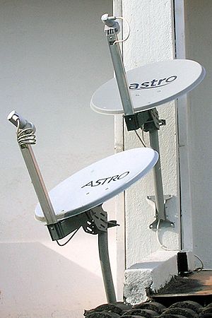 Astro satellite dishes