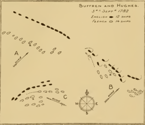 Battle of trincomalee 1782 mahan