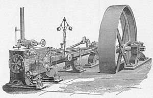 Corliss engine, showing valvegear (New Catechism of the Steam Engine, 1904)