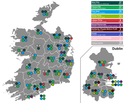 2020 Irish general election - Results.svg