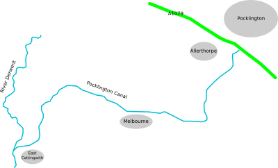 Pocklington canal