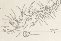 Powell-Chart-1822