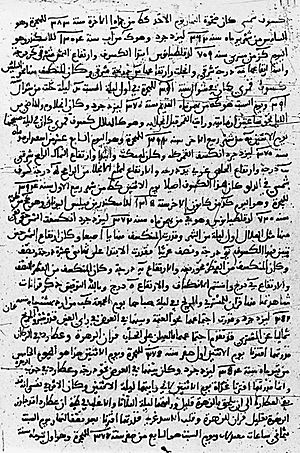 Ibn Yunus eclipses 1004 CE manuscript records Arabic