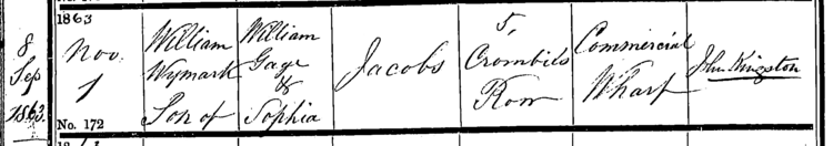 W.W. Jacobs baptism record