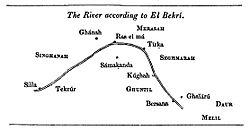 Senegal River according to al-Bakri