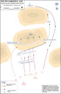 Battle of Cowpens - Britsh Attack - First Phase.Dean.USMA.edu.history