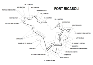 Fort Ricasoli map.png