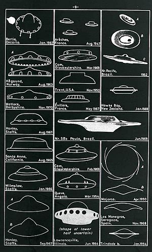 UFO Sightings Chart