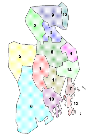 Vestfold Municipalities
