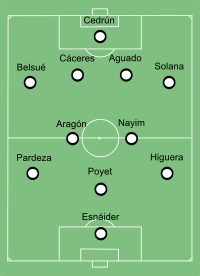 Real Zaragoza 1994-1995