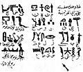 Ibn Wahshiyya's 985 CE translation of the Ancient Egyptian hieroglyph alphabet