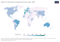 Share of electricity production from wind