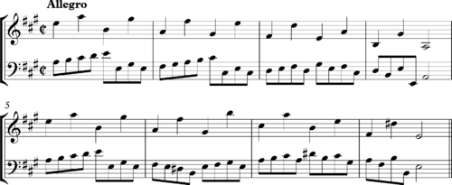 Corelli Violin Sonata Op 5 No 9
