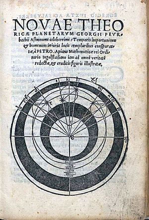Peurbach, Georg – Theoricae novae planetarum, 1534 – BEIC 4641513