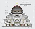 Aufriss und Mosaikflächen Dom des Heiligen Sava