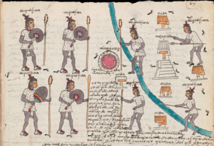 Espías obteniendo información de un pueblo rebelde del Imperio mexica, en el folio 67r