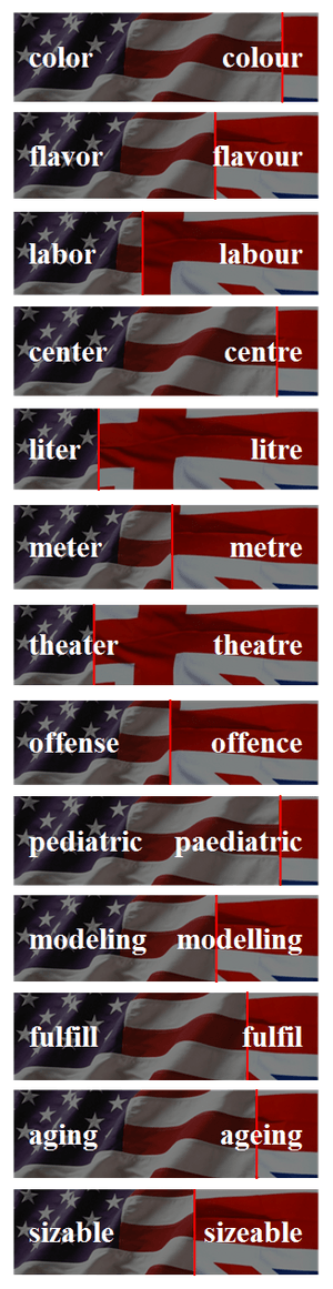 American and British English spelling popularity