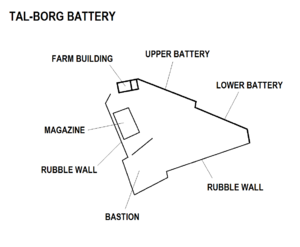 Tal-Borg Battery map