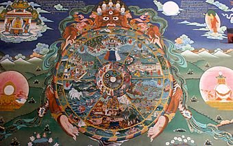 The wheel of life, Buddhism Bhavachakra