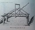 Early design of truss bridge