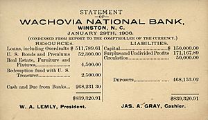 Wachovia National Bank 1906 statement