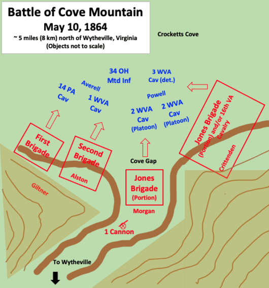 Battle of Cove Mountain v2