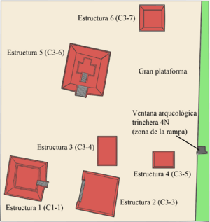 Estructuras parque arqueologico Casa Blanca Chalchuapa