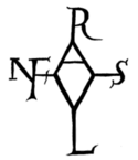 Arnulf of Carinthia's signature