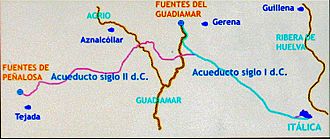 Aqueduct plan
