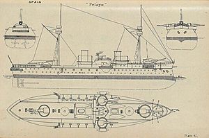 Pelayo diagrams Brasseys 1896