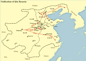 Qin Unification