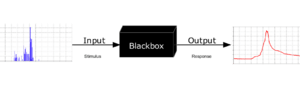Blackbox3D-withGraphs