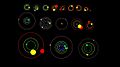 Orbits of some Kepler Planetary Systems
