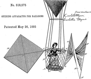 Myers Guiding Apparatus for balloons 1885
