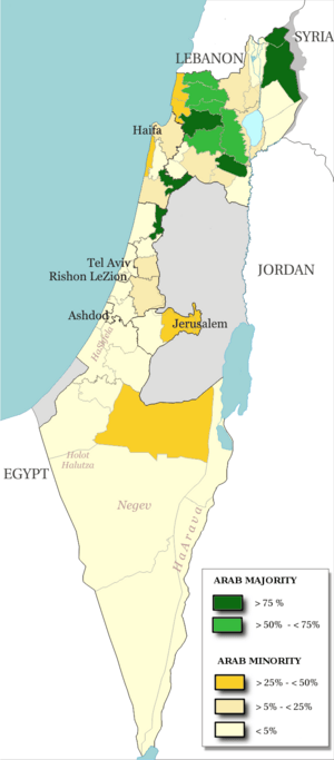 Arab population israel 2000 en