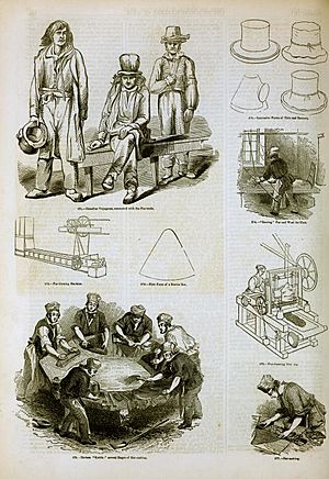 Fur industry- hat-making, Canadian voyageurs. ( 1858- )