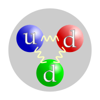 Quark structure neutron