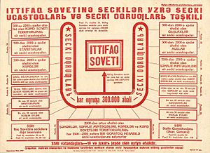 Poster of Azerbaijan 1937. İttifaq Sovetinə seçkilər