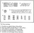 Skara Brae symbols1