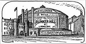 Cyclorama Building 1889