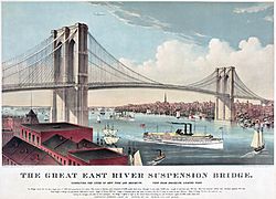 Currier and Ives Brooklyn Bridge2