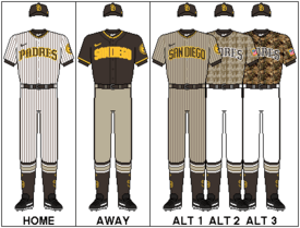 MLB-NLW-SD-Uniforms.png