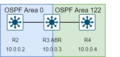 OSPF-area0 area122 mutliarea figur.drawio
