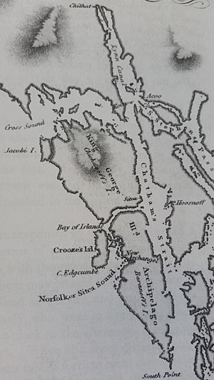 Sitka, 1805