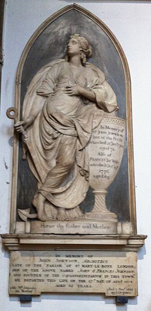 Memorial to John Johnson, Architect, in Leicester Cathedral