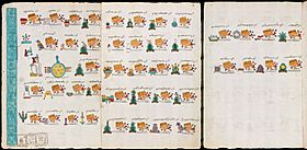 Victorias militares de Moctezuma II, en los folios 15v a 16v