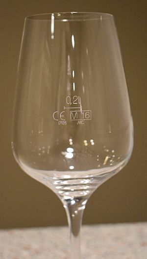 Wine glass fill line