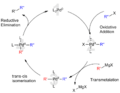 Kumada Catalytic Cycle