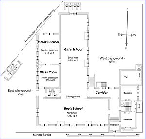 Ripely Ville school plans with compass